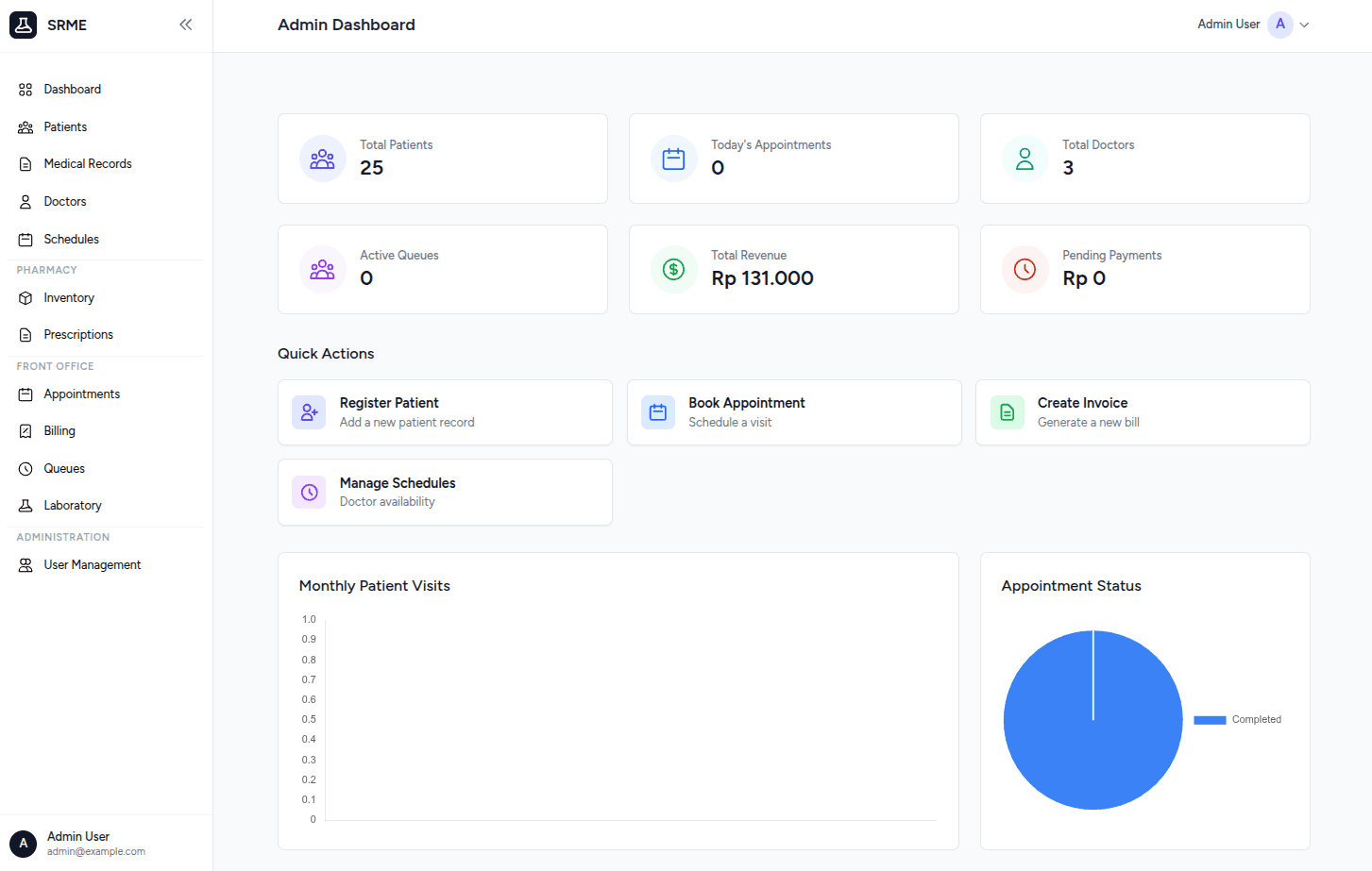 SRME - Sistem Rekam Medis Elektronik